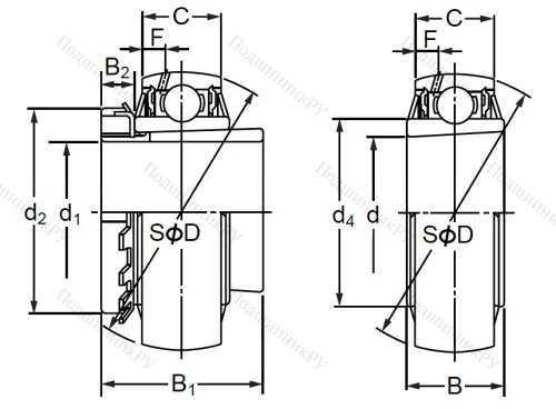 Корпусный подшипник UK 310 в Стерлитамаке