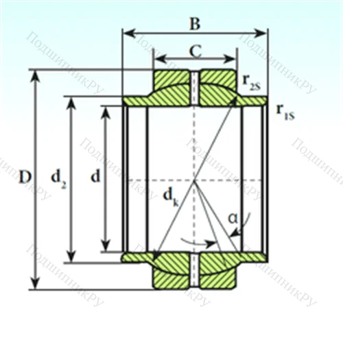 Подшипник скольжения сферический GEEW 200 ES