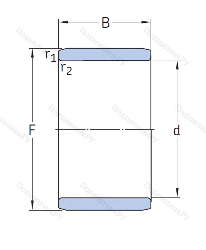 Игольчатый подшипник внутреннее кольцо IR 20x25x20.5