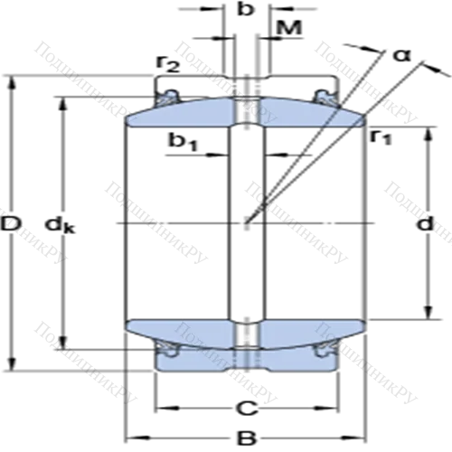 Радиальные сферические подшипники скольжения с контактными поверхностями сталь/сталь, требующие техобслуживания GEZ 408 ES-2RS