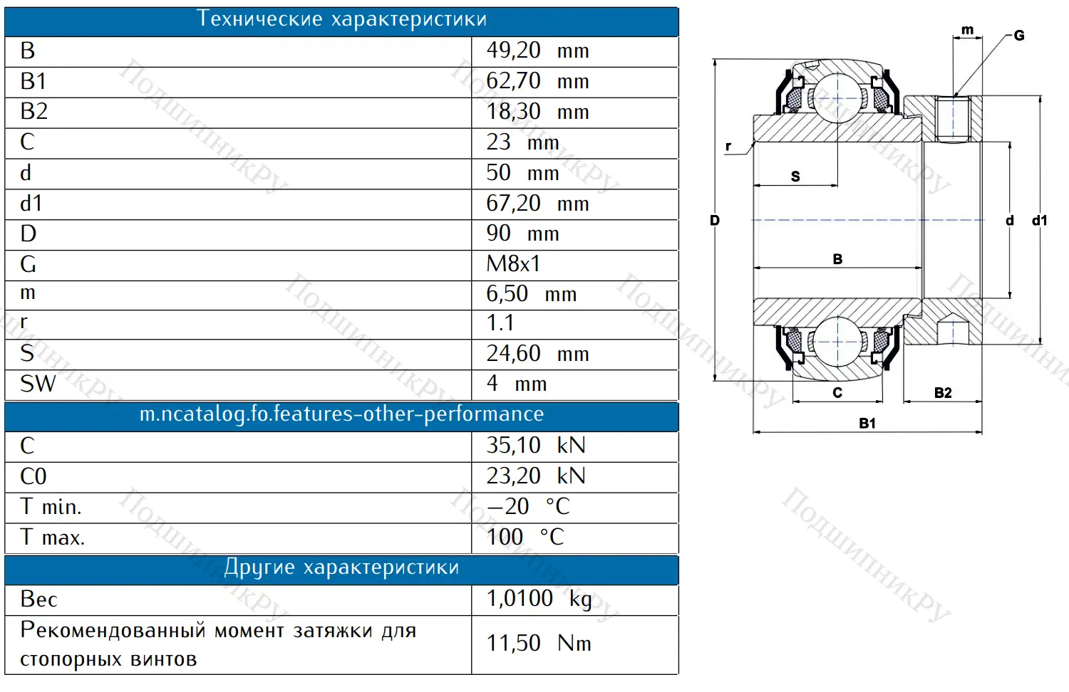 Корпусный подшипник EX 210 AGR