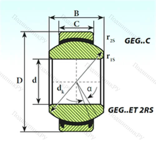 Подшипник скольжения сферический GEG 45 ET 2RS
