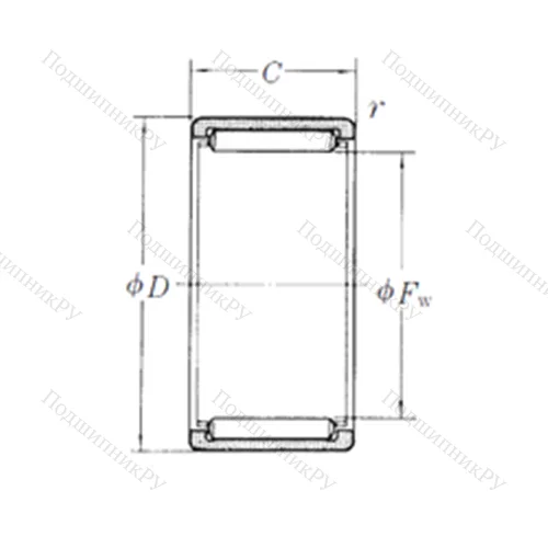 Подшипник игольчатый радиальный RLM 253320