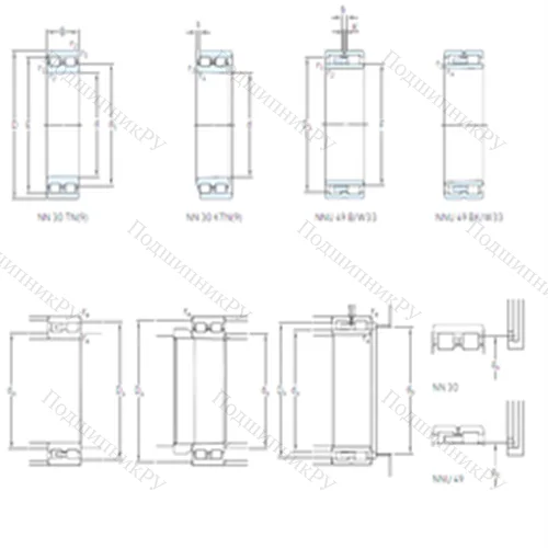 Подшипник роликовый радиальный NNU 4936 BK/SPW 33