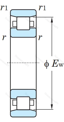 Роликовый цилиндрический подшипник N 208 ETVP 2 от производителя  KOYO