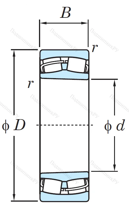 Сферический роликовый подшипник с конической посадкой на вал 22216 RZKW 33