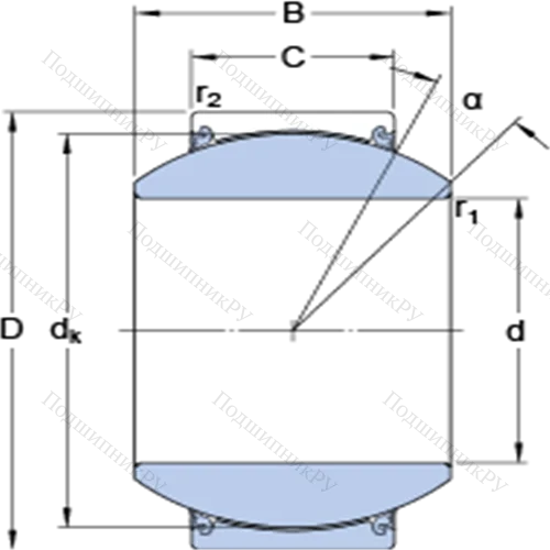 Радиальные сферические подшипники скольжения с контактными поверхностями сталь/сталь, требующие техобслуживания GEH 60 TXE-2LS