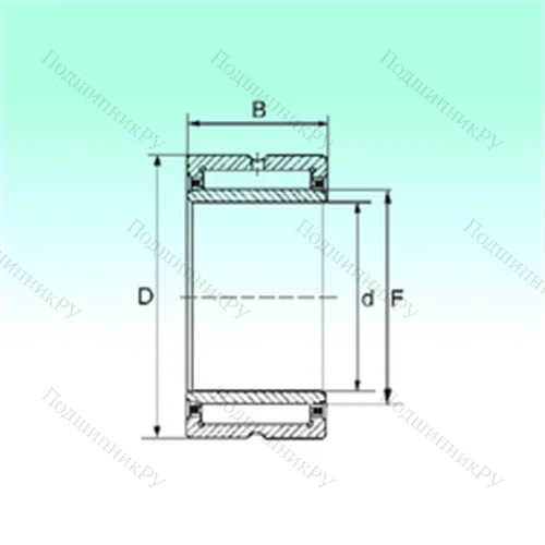 Подшипник игольчатый радиальный NKI 140/32