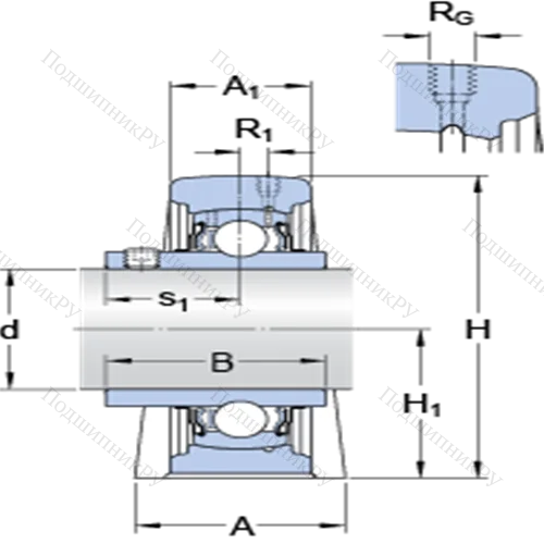 Стационарные подшипниковые узлы типа Y (литой корпус с коротким основанием, крепление стопорными винтами) SYF 35 TF