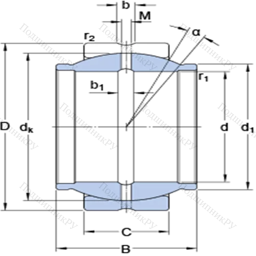 Радиальные сферические подшипники скольжения с контактными поверхностями сталь/сталь, требующие техобслуживания GEZM 010 ES