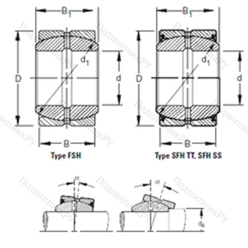 Подшипник скольжения сферический 20FSH 42