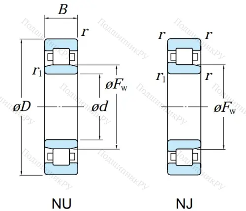 Роликовый цилиндрический подшипник NJ 219 от производителя  KOYO