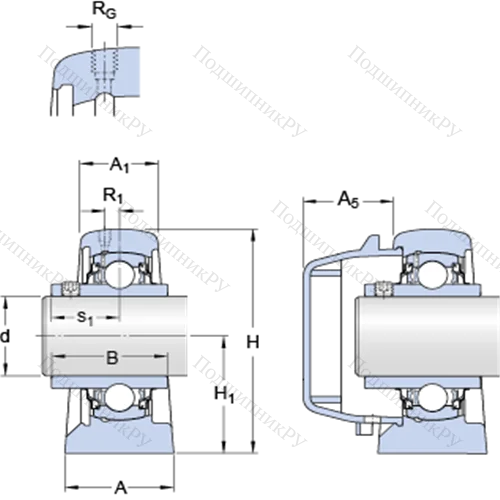 Стационарные подшипниковые узлы типа Y (литой корпус с коротким основанием, крепление стопорными винтами) SYFWR 1.1/2 YZTHR