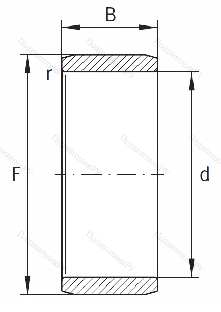 Игольчатый подшипник внутреннее кольцо IR 32x37x20