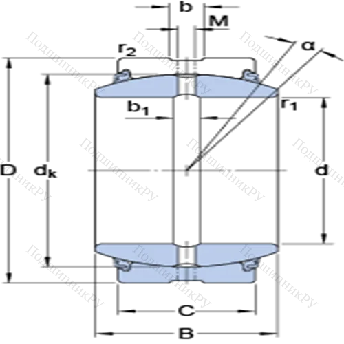 Радиальные сферические подшипники скольжения с контактными поверхностями сталь/сталь, требующие техобслуживания GEZ 312 ESX-2LS