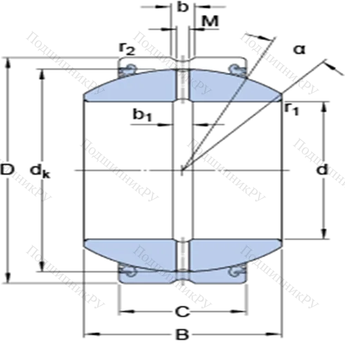 Радиальные сферические подшипники скольжения с контактными поверхностями сталь/сталь, требующие техобслуживания GEZH 112 ESX-2LS