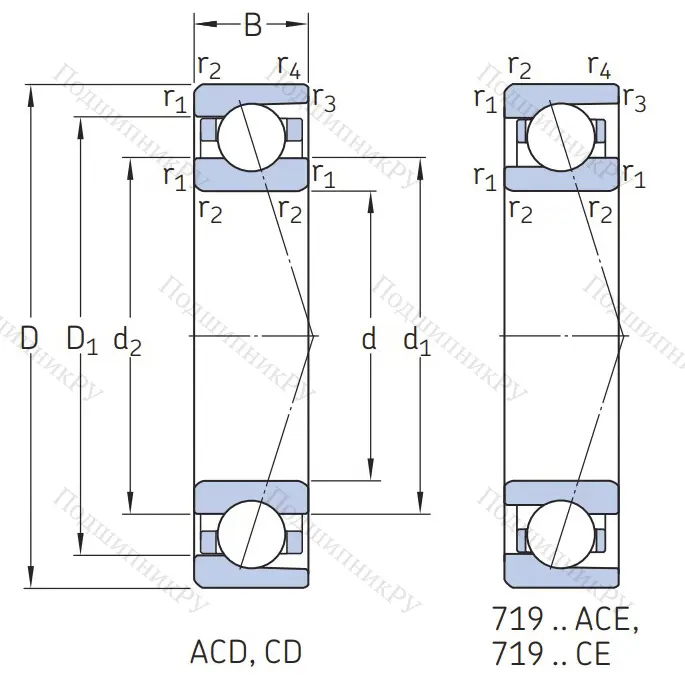 Сверхточный подшипник  71905 CEGA/HCP 4A