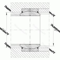 Подшипник GE 35-DO-2RS