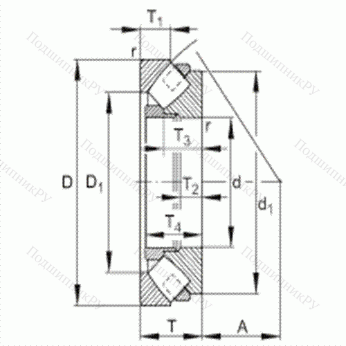 Подшипник роликовый упорно-радиальный сферический 292/500-E-MB